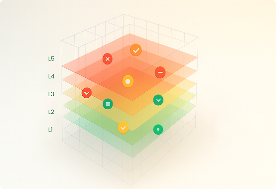 Force Multiplier Visualization